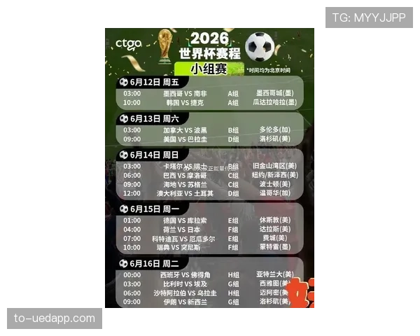 2026世界杯48队12小组赛制如何规定小组前两名和小组第三如何晋级