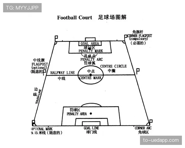 禁区线算不算禁区内？足球规则中如何界定边界判罚