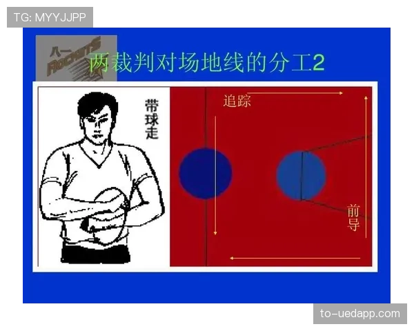 篮球掩护犯规判定的规则深度解析：掌握核心标准