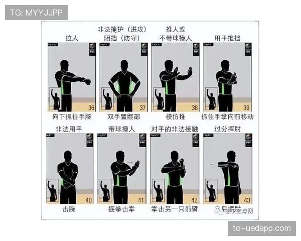 篮球翻腕违例的规则判定标准与动作解析 篮球翻腕违例的规则判定标准与动作解析