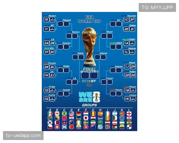 2026世界杯完整版晋级路径解析 2026世界杯完整版晋级路径解析