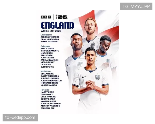 2026世界杯英格兰队阵容预测及夺冠前景分析 2026世界杯英格兰队阵容预测及夺冠前景分析