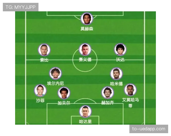 埃及世界杯表现预测